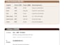 teach you conversational chinese mandarin and cantonese